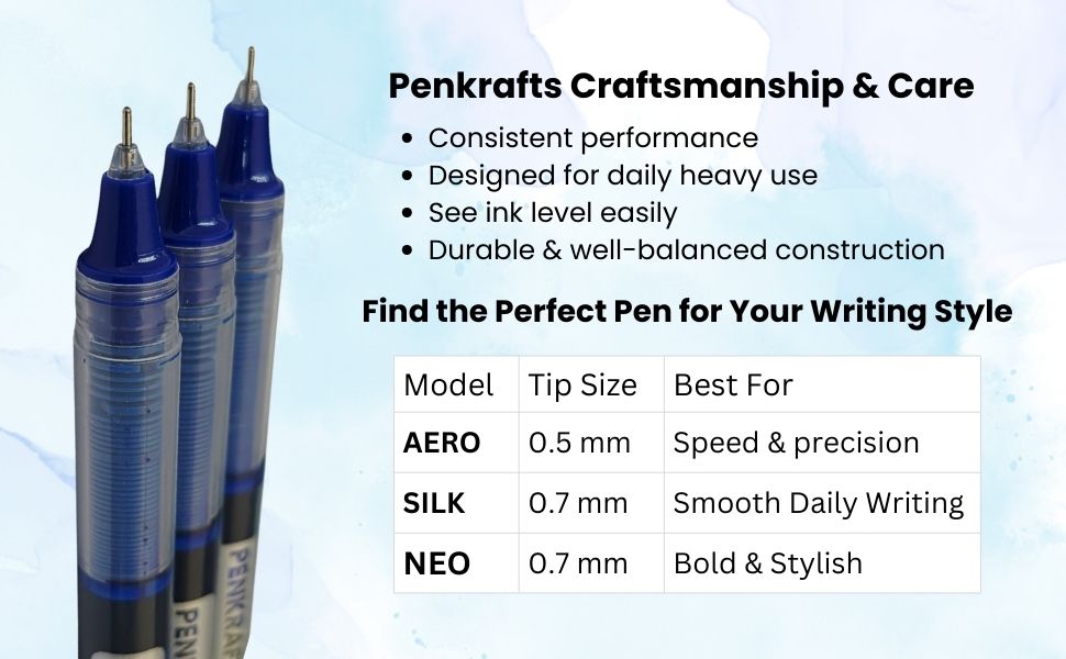 Combo Pack of 3 Writing Pens — detail 2